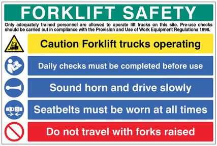 Forklift Safety Multi Message Board