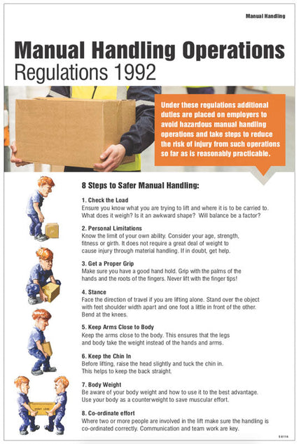 Manual handling operations regulations 1992 poster