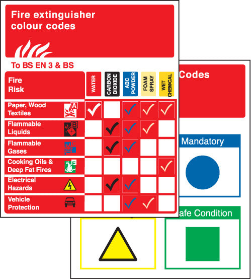 Pocket guide extinguishers to BSEN 3 & BS 75x90mm (pack10)