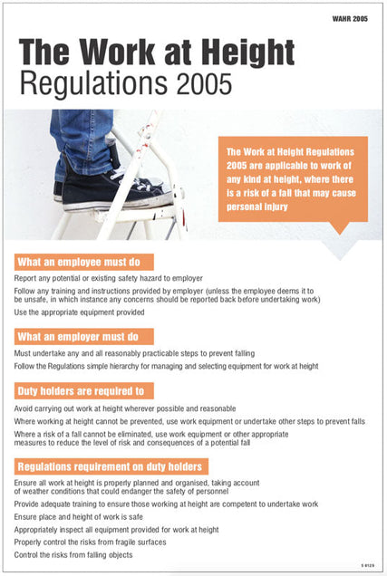 Working at heights regulation poster