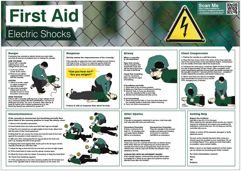 Electric shock poster 594x420mm Flexible PVC