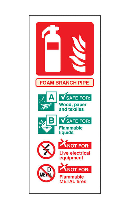 Foam branch pipe extinguisher ID