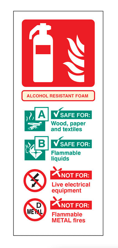 Alcohol resistant foam extinguisher ID