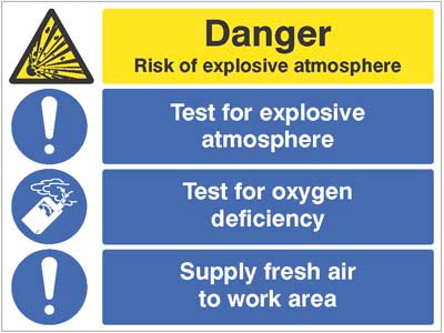 Risk of explosive atmosphere, test for oxygen deficiency, supply fresh air