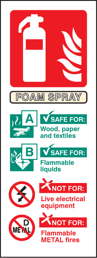 AFFF foam identification