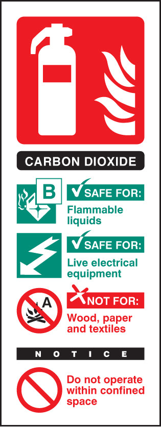 Co2 identification