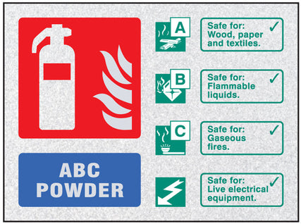 Fire ID - ABC Powder visual impact sign 200x150mm c/w stand off locators