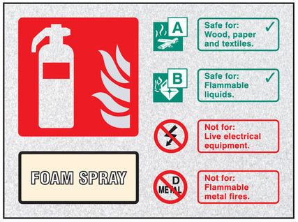 Fire ID - Foam Spray visual impact sign 200x150mm c/w stand off locators