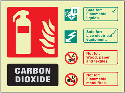 Fire ID - CO2 visual impact photoluminescent sign 200x150mm c/w stand off locators