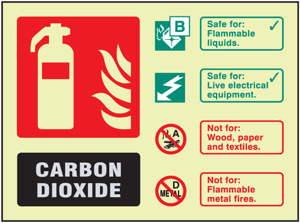 Fire ID - CO2 visual impact photoluminescent sign 200x150mm c/w stand off locators