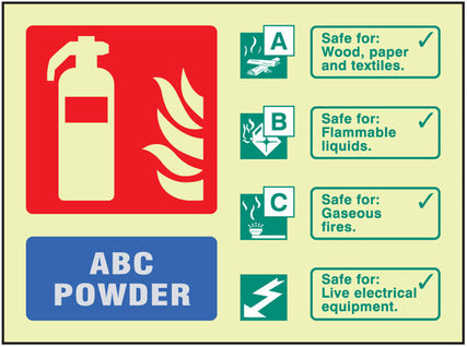 Fire ID - ABC Powder visual impact photoluminescent sign 200x150mm c/w stand off locators