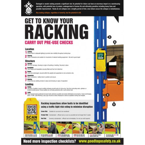 GTG Racking Inspection poster 420x594mm synthetic paper