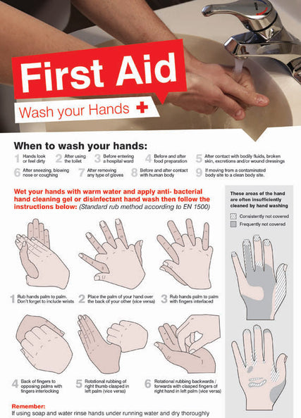 Wash your hands 594x420mm poster