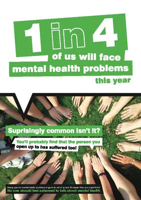 Surprisingly common isn't it? mental health poster 420x594mm synthetic paper