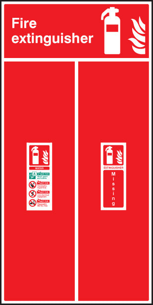 Fire extinguisher location board - water