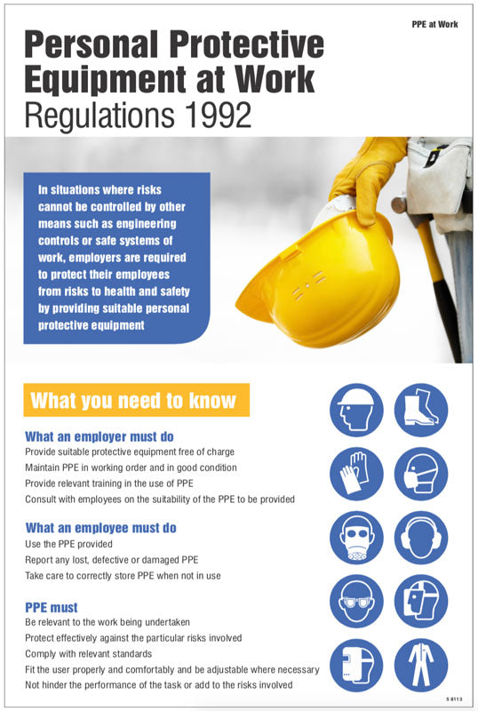 Personal protective equipment regulations 1992 poster