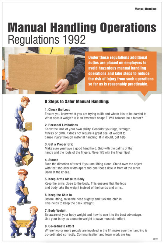 Manual handling operations regulations 1992 poster