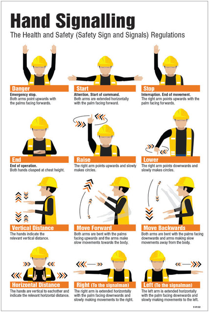 Hand signalling regulations poster
