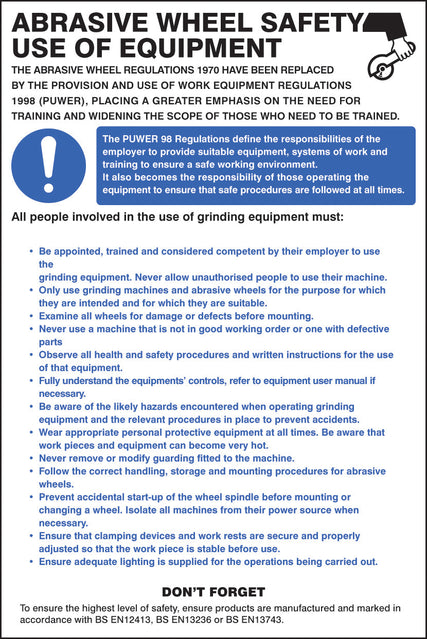 Abrasive wheel regulations poster