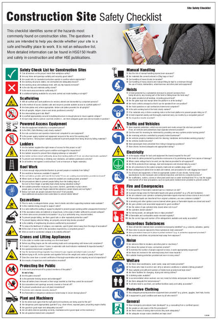 Construction site safety checklist poster