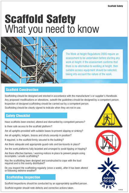 Scaffold safety poster