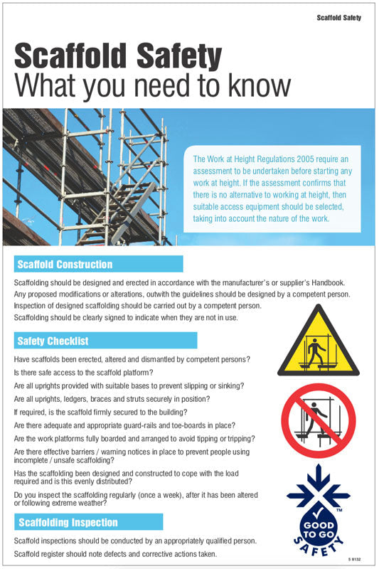 Scaffold safety poster