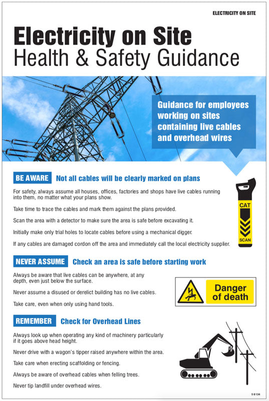 Electricity on site poster