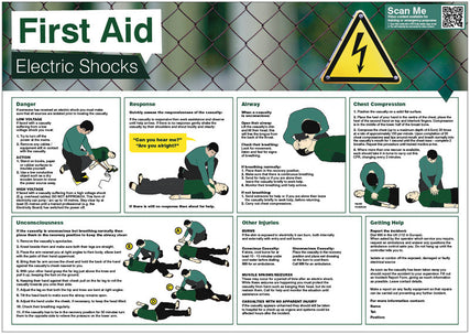 Electric shock poster 594x420mm Flexible PVC