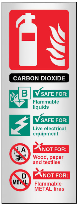 CO2 extinguisher identification aluminium 75x200mm