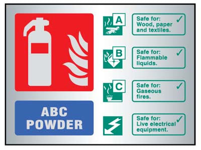 ABC powder extinguisher ID aluminium 150x200mm adhesive backed