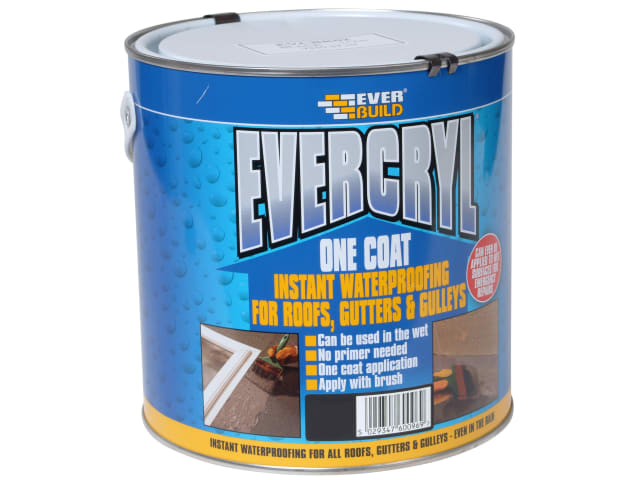 EVERCRYL® One Coat Grey 2.5kg